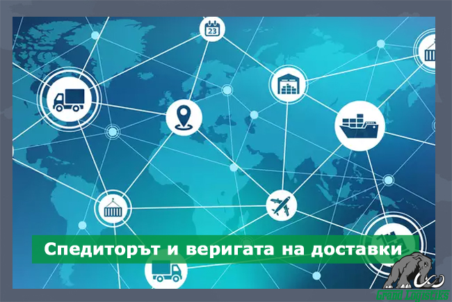 Экспедитор и цепочка поставок Экспедитор и цепочка поставок